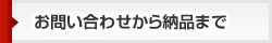 メニューお問い合わせから納品まで